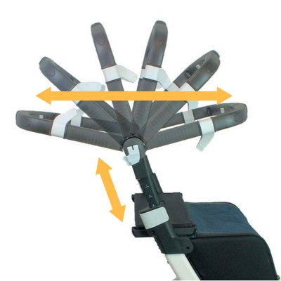 Rollator Rollz Flex - Afbeelding 7