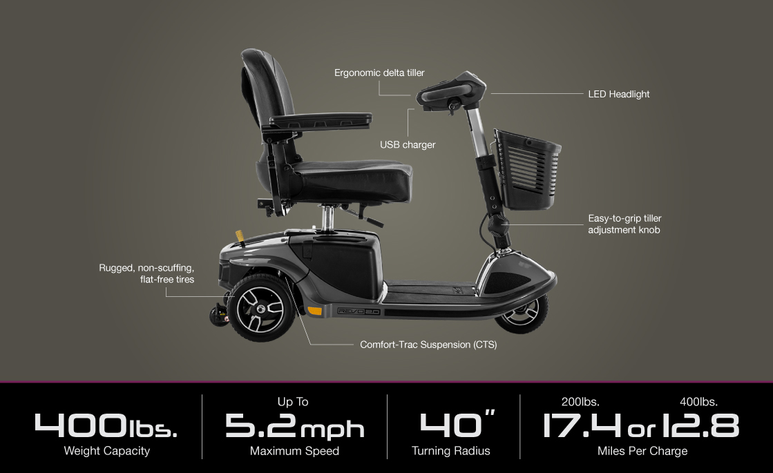 Scootmobiel Pride Revo 2.0 - Afbeelding 5