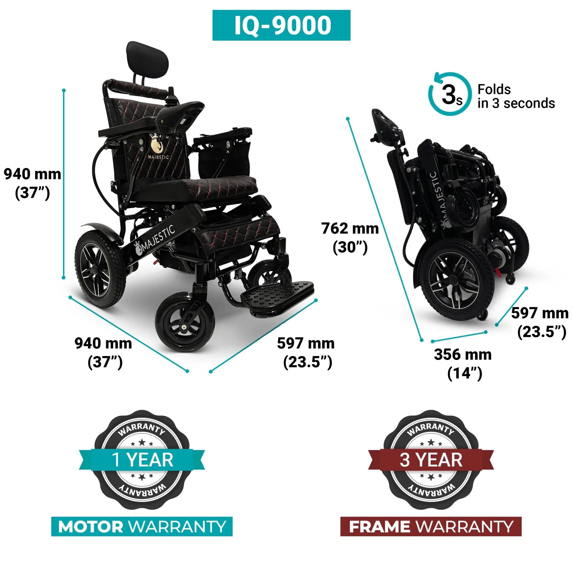 IQ-9000 SPECS