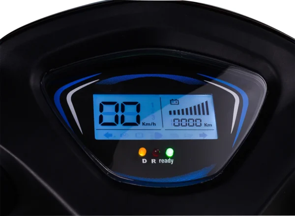 IVA Z1000 Dashboard
